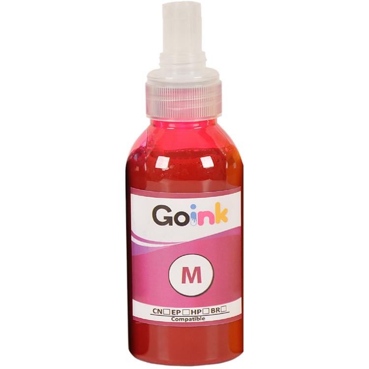 Kırmızı (Magenta)