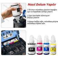 Canon G3411 Mürekkep Seti 4 Renk (Muadil)
